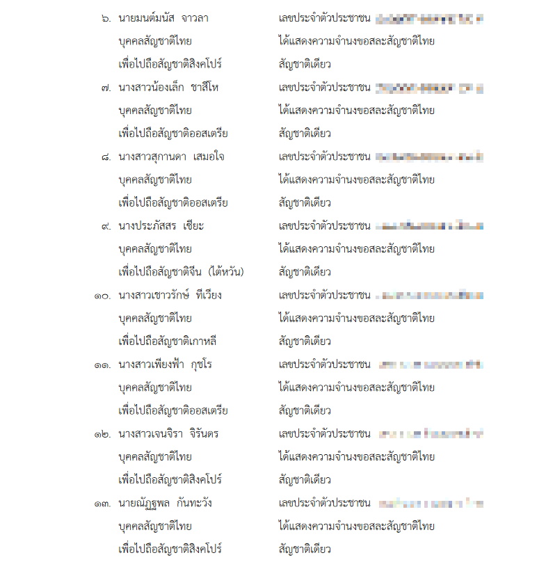 ประกาศขอสละสัญชาติ