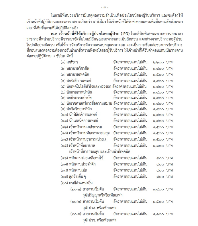 บัญชีค่าตอบแทน แพทย์ เภสัชกร พยาบาล และจนท.ให้บริการคลิกนิกพิเศษนอกเวลาราชการ