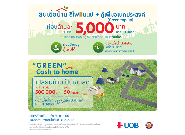 ยูโอบี ประเทศไทย เปิดตัวแคมเปญ “U-Green”