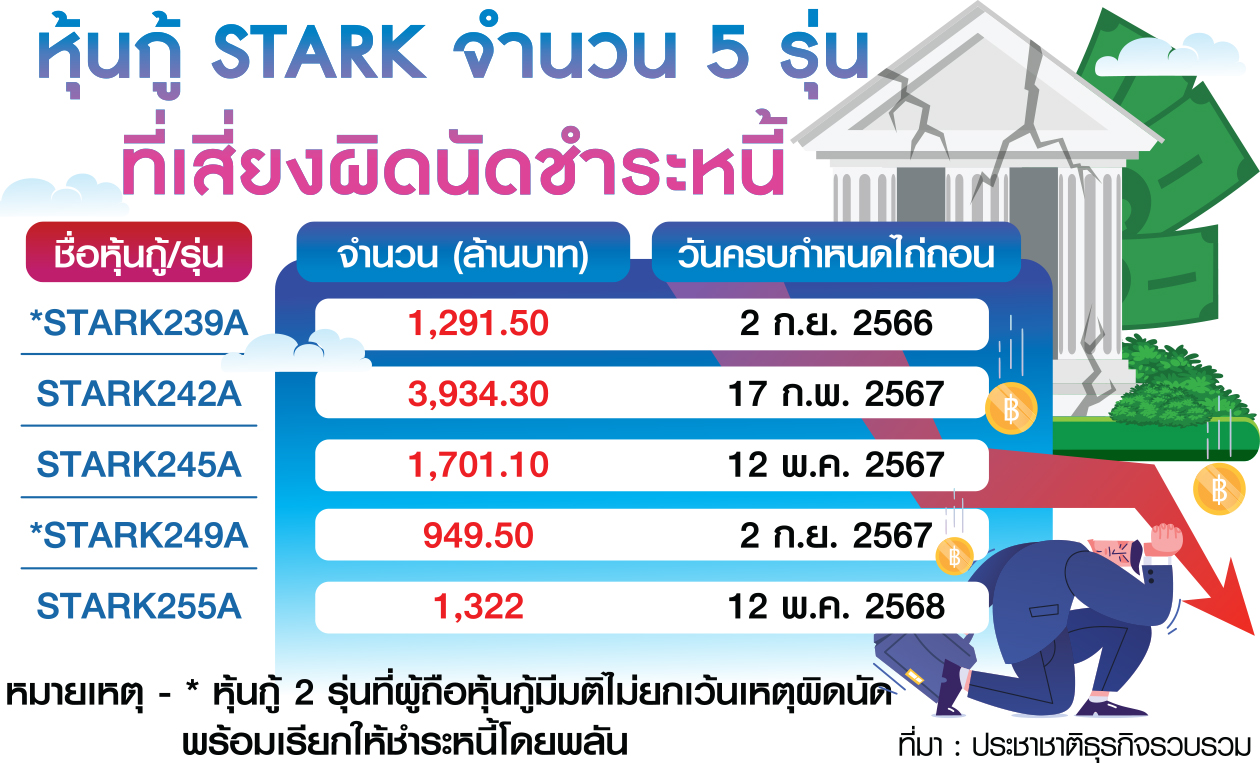 ตาราง STARK