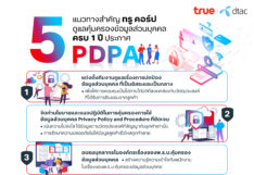 ครบ 1 ปี PDPA…