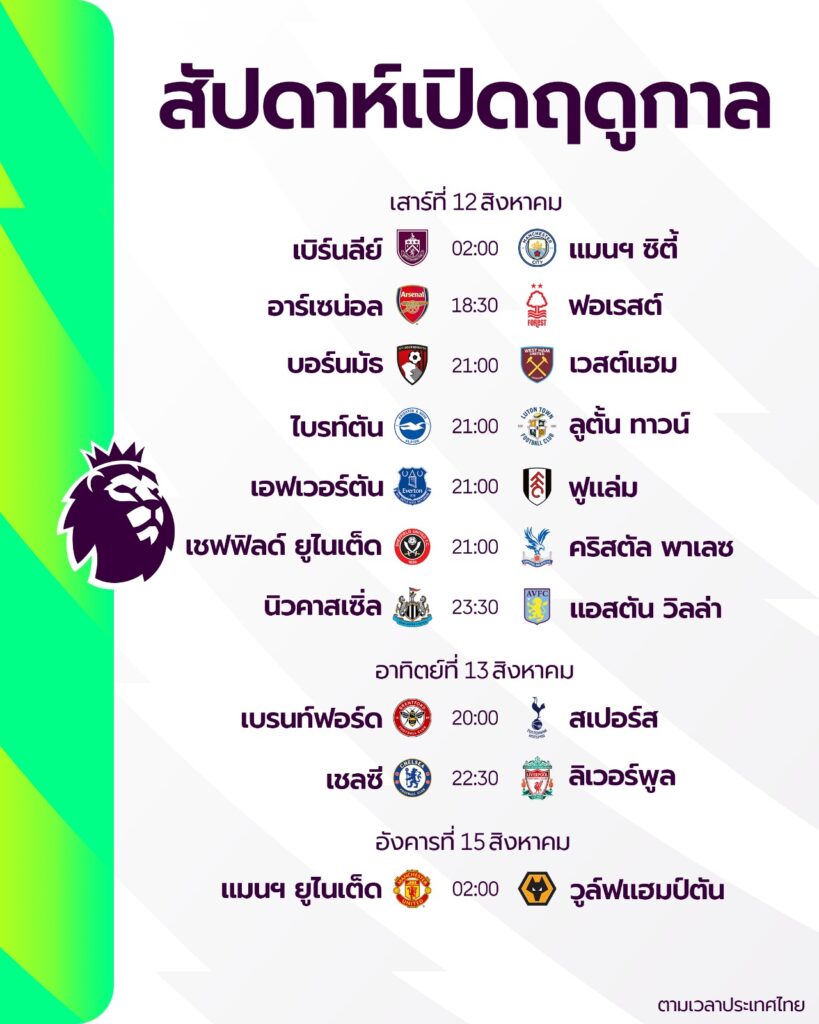 พรีเมียร์ลีก