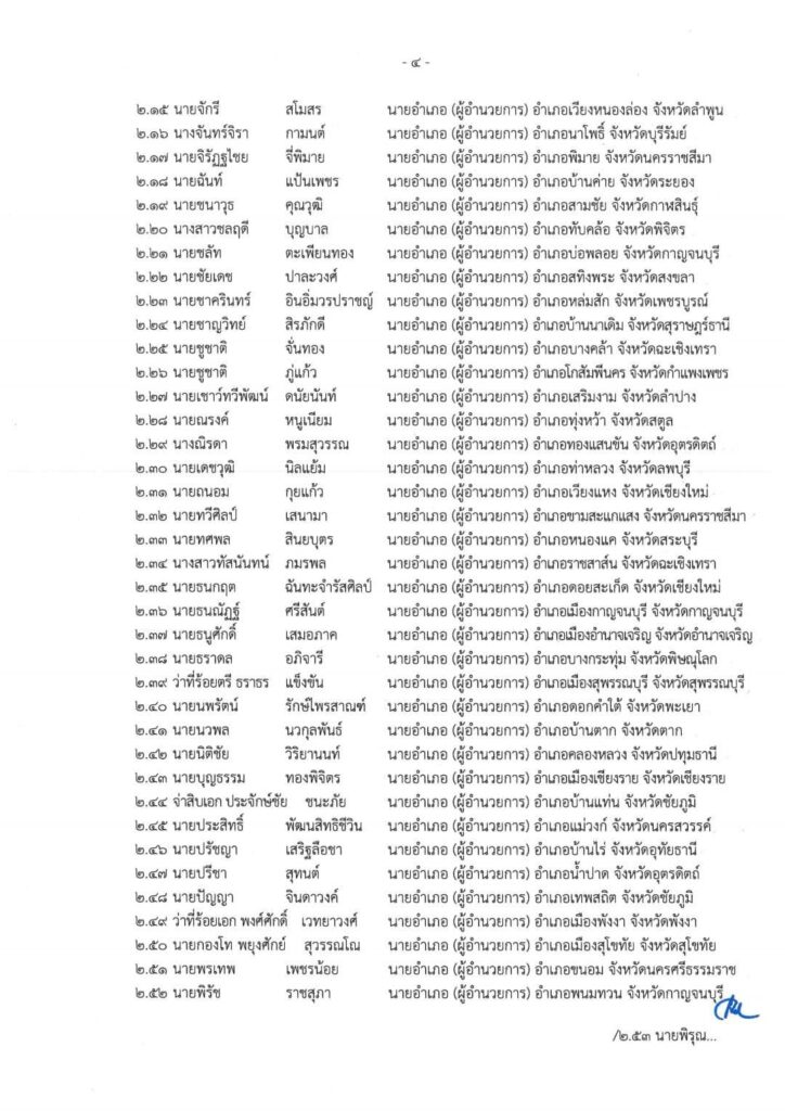 ข้าราชการ มท.เกษียณ 277 คน 