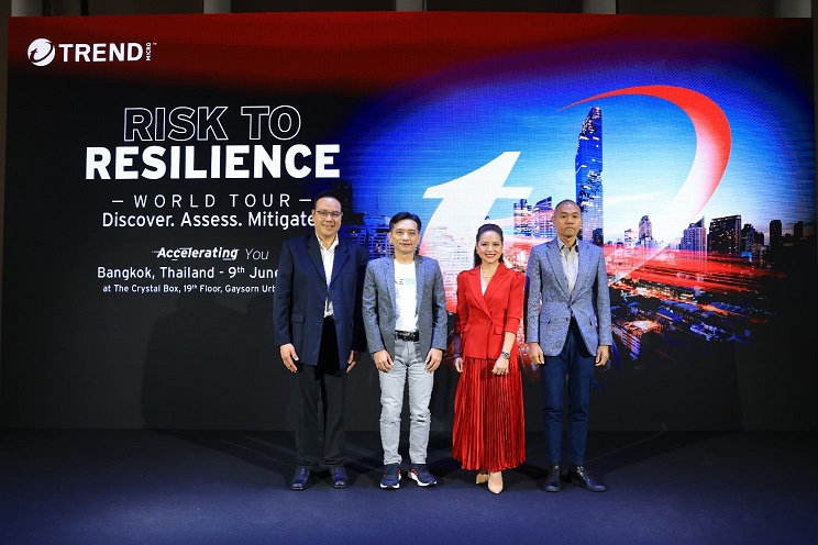 Trend Micro ผู้นำด้านความปลอดภัยไซเบอร์ระดับโลก