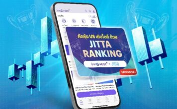 Jitta Ranking