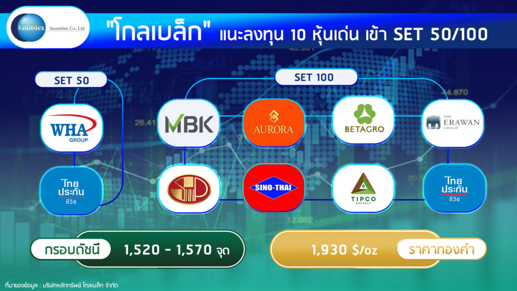 โกลเบล็ก