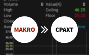 MAKRO CPAXT เปลี่ยนชื่อหุ้น