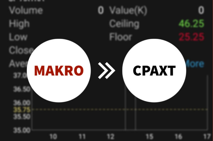 MAKRO CPAXT เปลี่ยนชื่อหุ้น