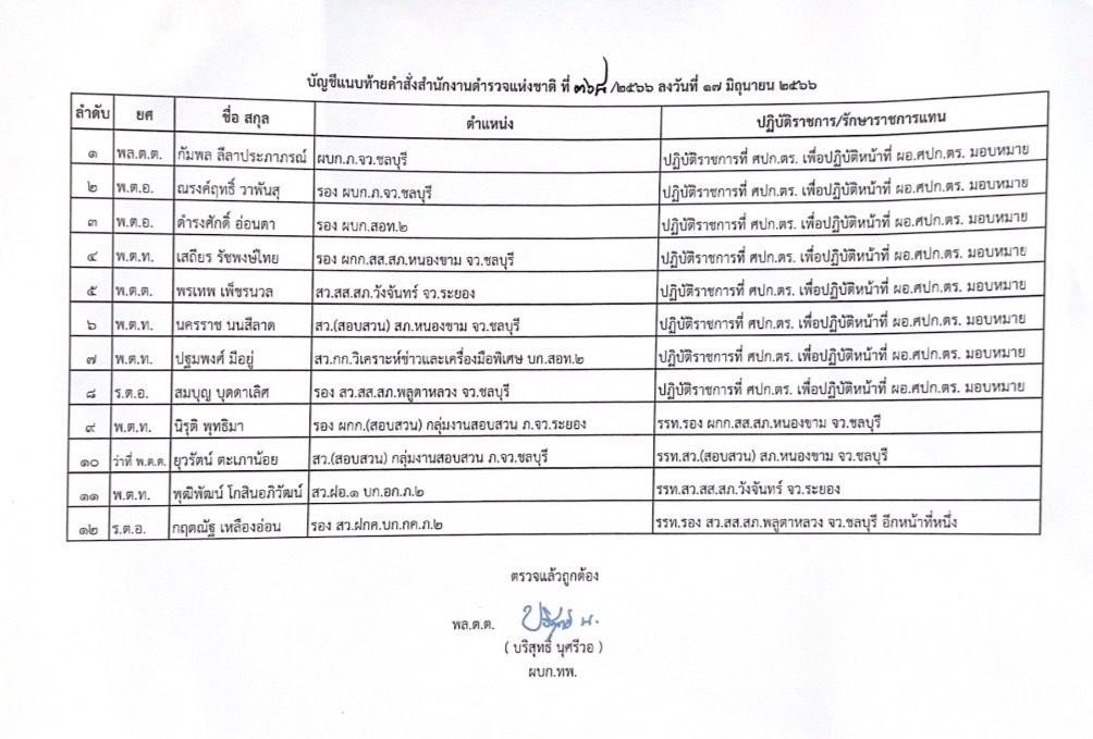 ผบ.ตร.