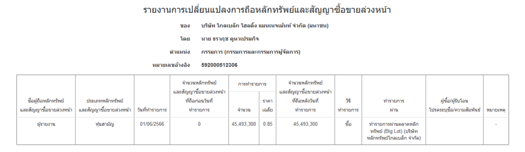 โกลเบล็ก