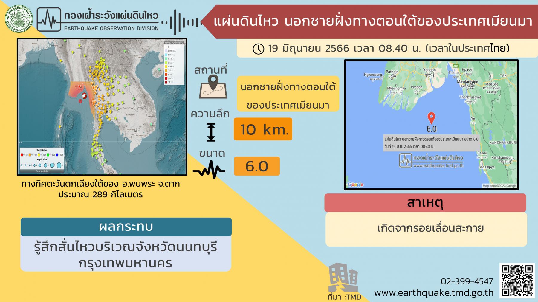 กราฟิกแผ่นดินไหวในเมียนมา