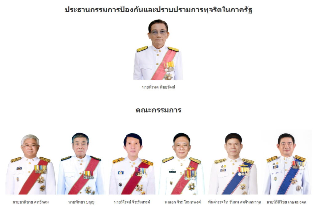 คณะกรรมการ ป.ป.ท.