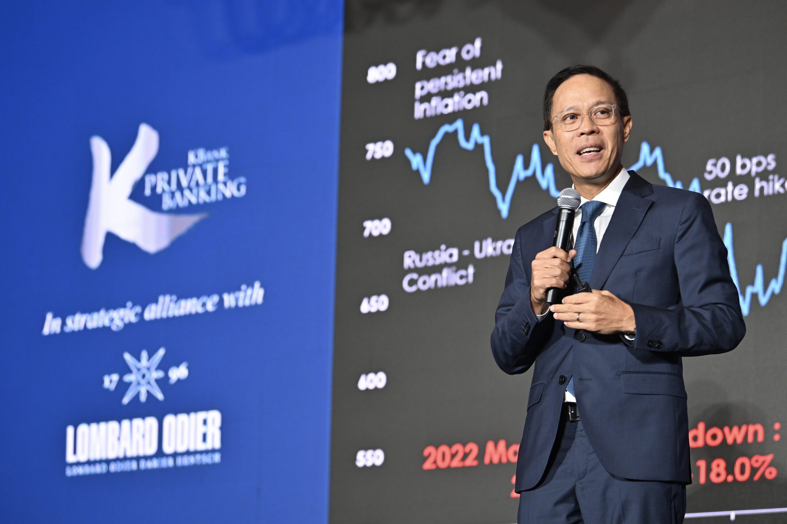 กสิกรไทย-Lombard Odier มองตลาดลงทุนสดใสหลังการเมืองนิ่ง