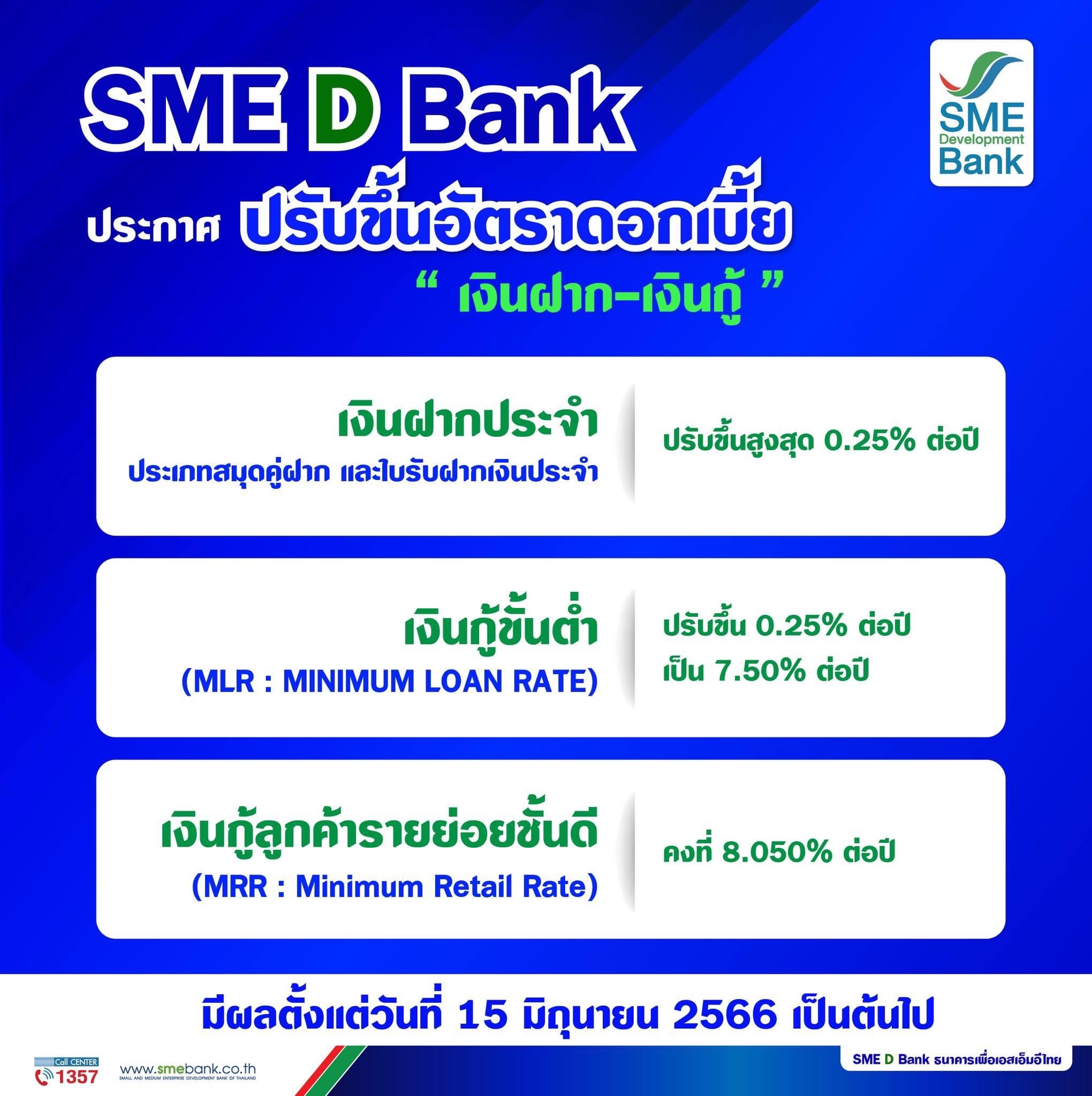 ธพว ปรับดอกเบี้ย