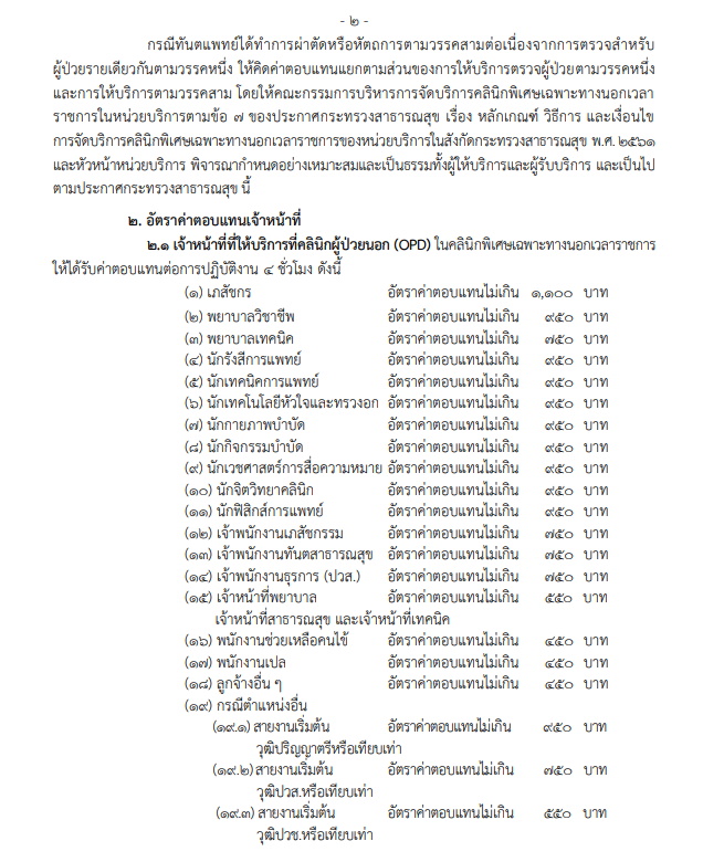 บัญชีค่าตอบแทน แพทย์ เภสัชกร พยาบาล และจนท.ให้บริการคลิกนิกพิเศษนอกเวลาราชการ