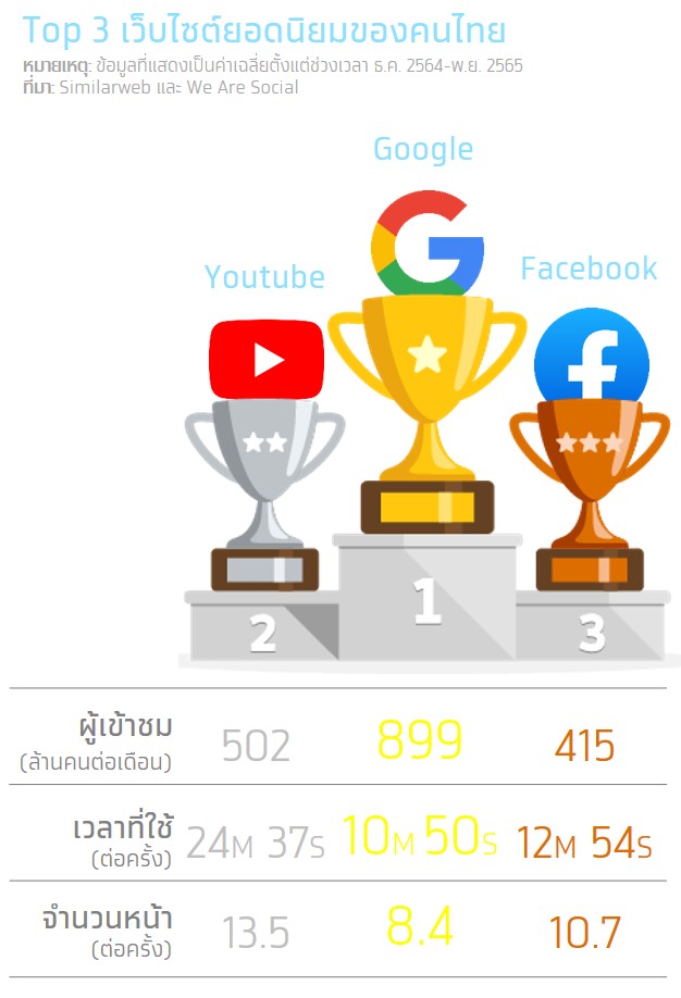 กรุงไทย