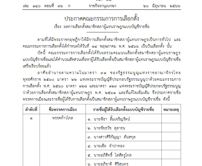รายชื่อส.ส.บัญชีรายชื่อ 100 ราย