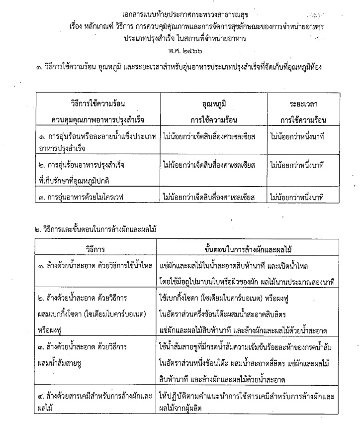 เอกสารท้ายประกาศสธ.