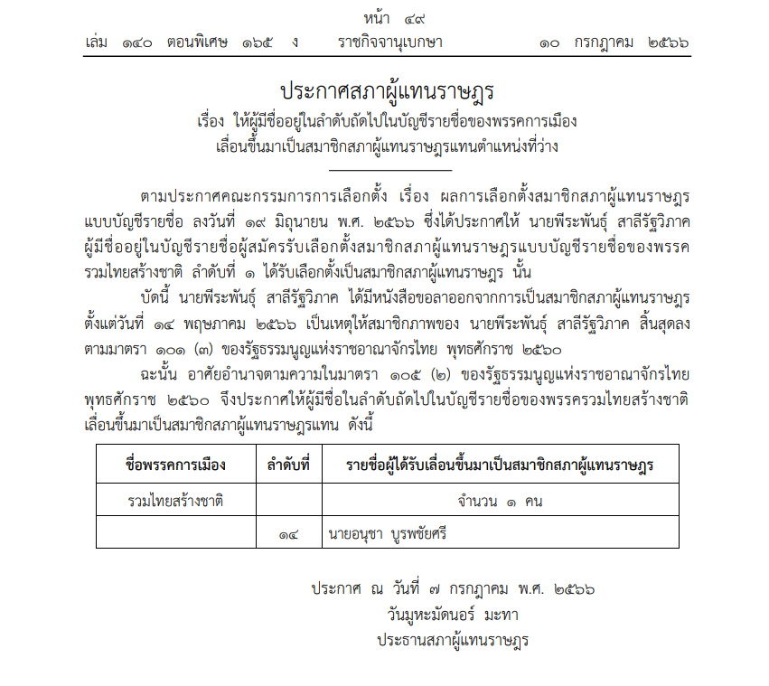เลื่อนลำดับส.ส. พรรครวมไทยส้รางชาติ