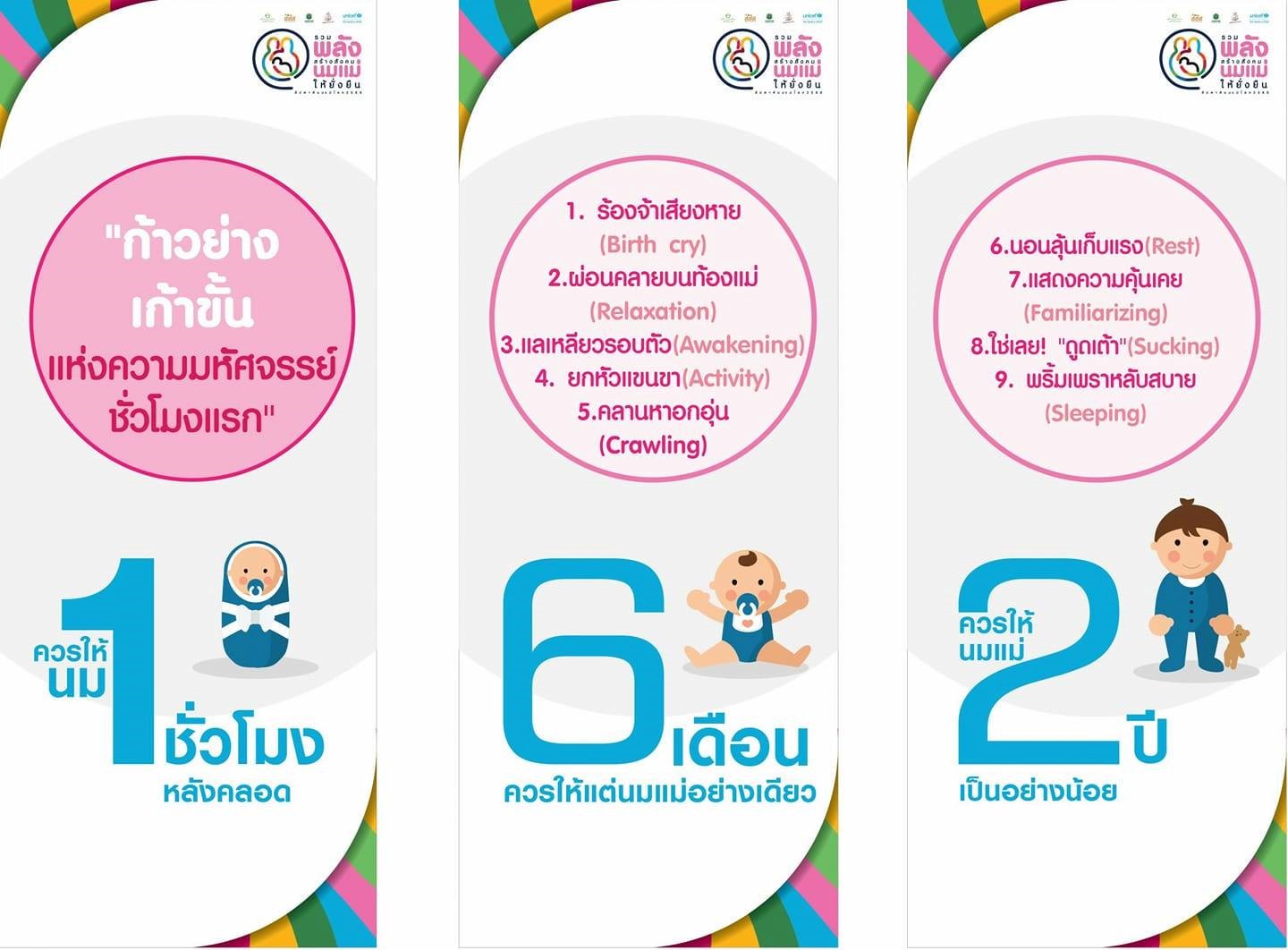 “รู้ค่า-เข้าใจ-ทำได้-ทำเป็น” คือหัวใจของ “นมแม่ 6 เดือน”