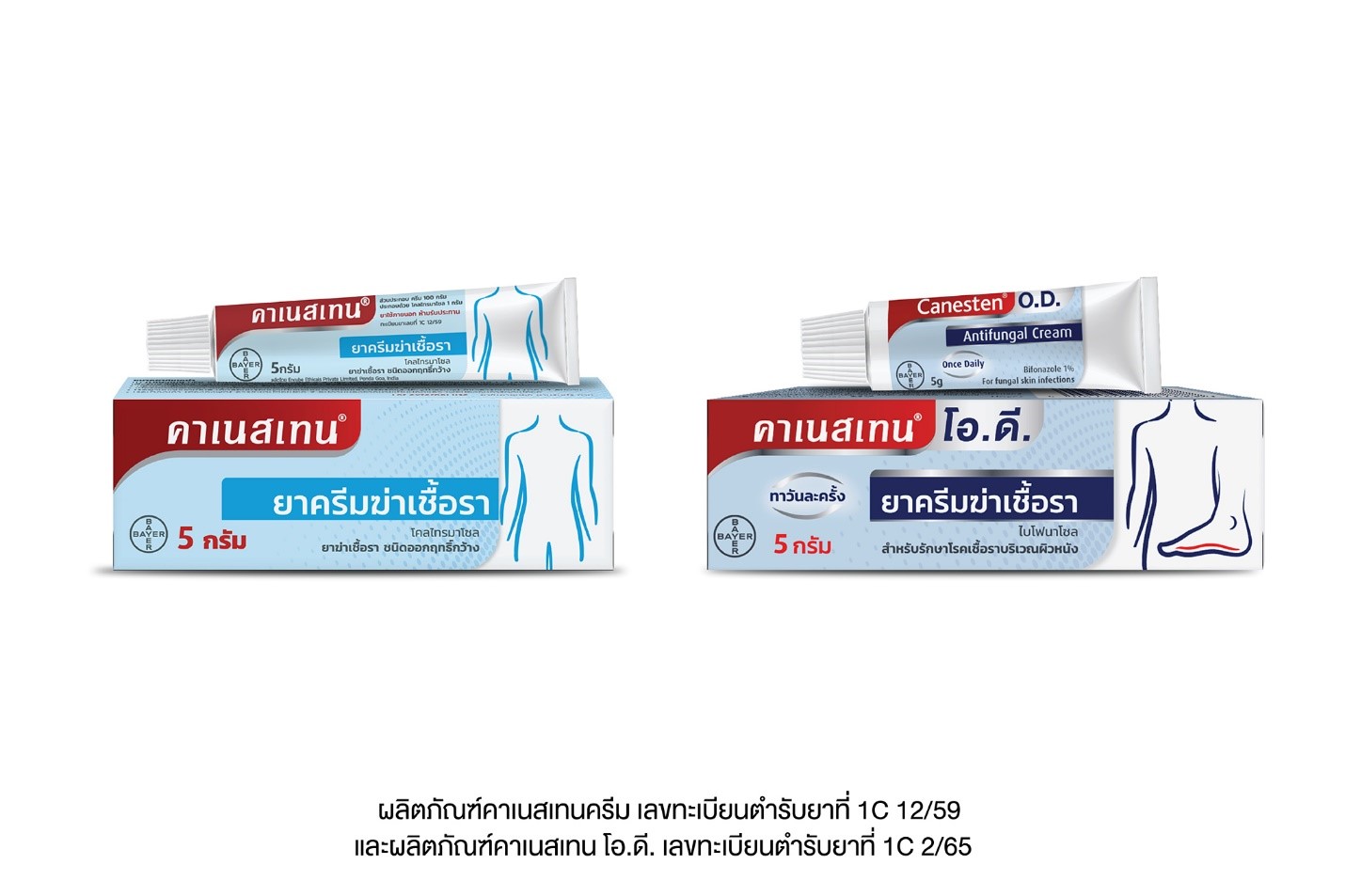 คาเนสเทน ครีม ทั้งสองสูตร ปรับโฉม