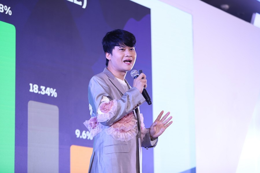 เปิดทริคเด็ด SME แจ้งเกิด-สร้างแบรนด์บน TikTok