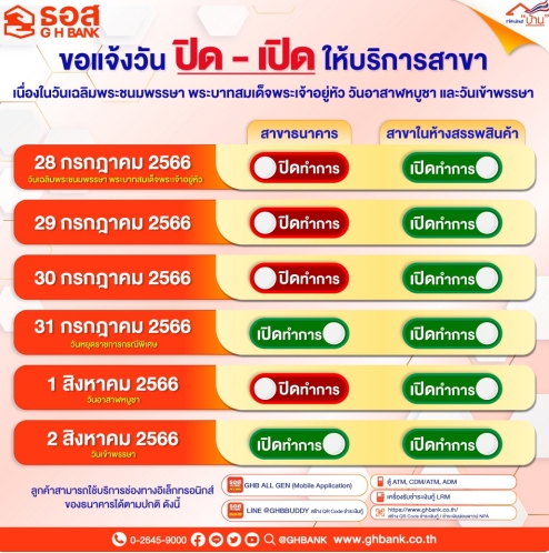 ธอส. 