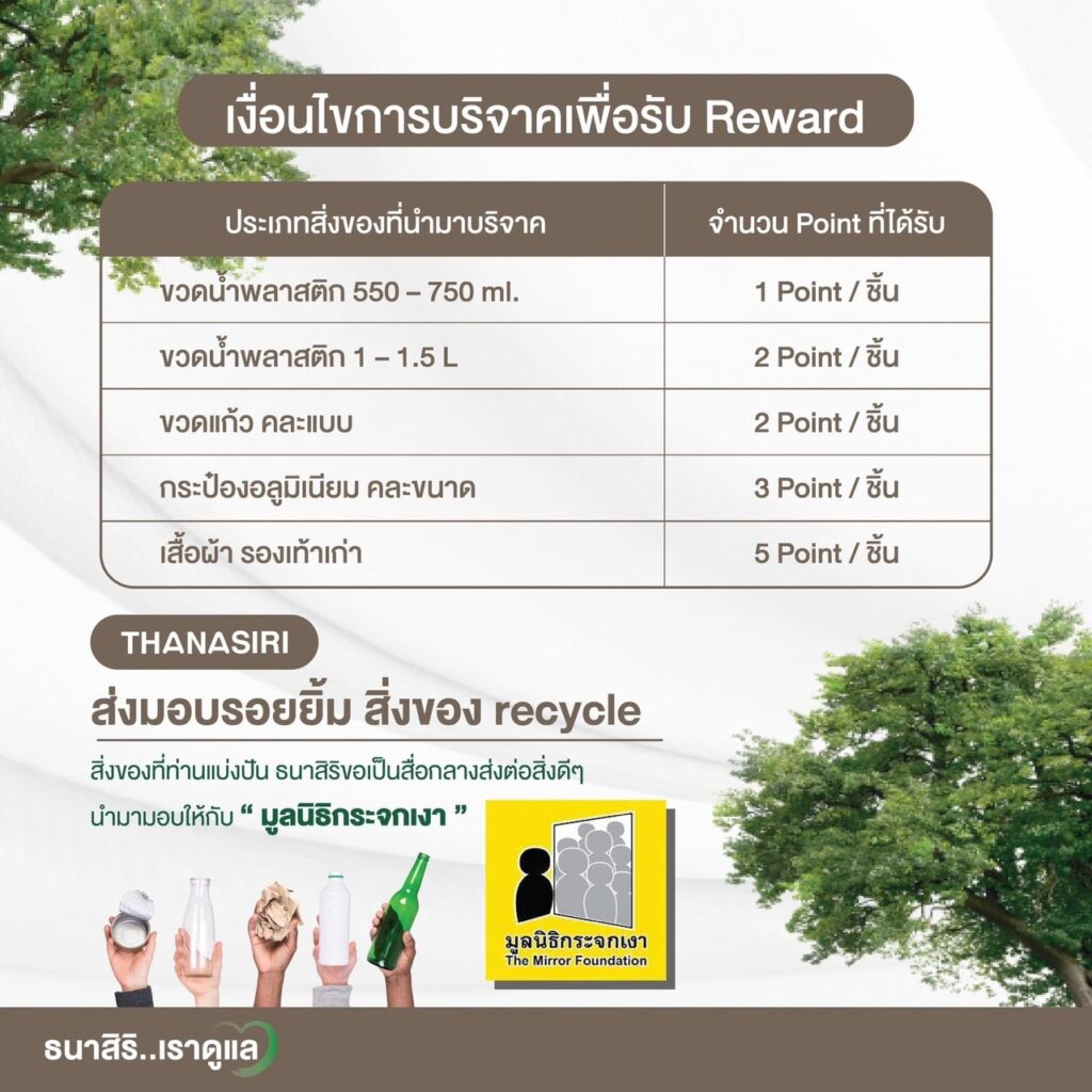 (2) เงื่อนไขการรับบริจาค