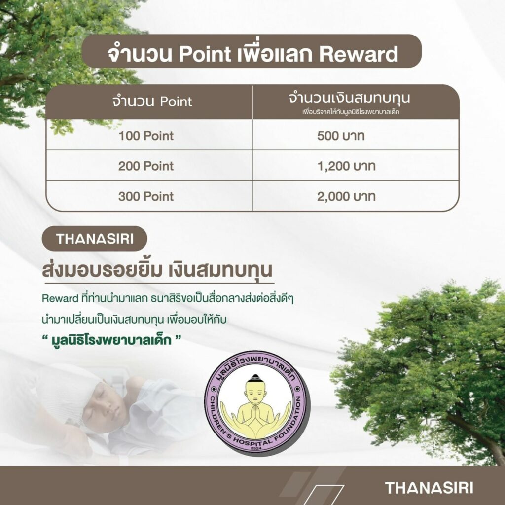 (3) จำนวน Point เพื่อแลก Reward