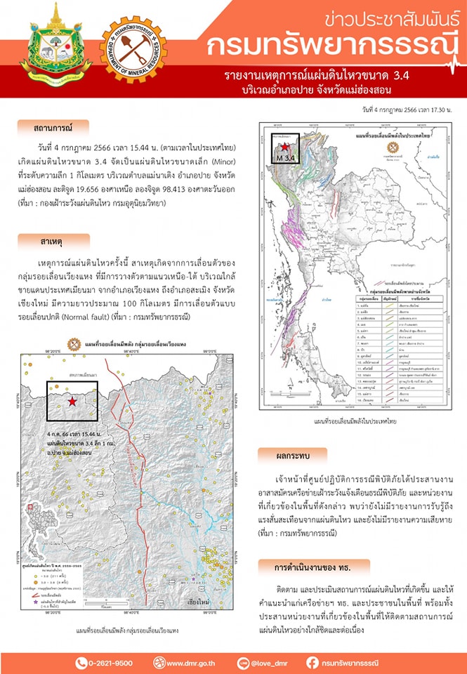 แผ่นดินไหวจ.แม่ฮ่องสอน