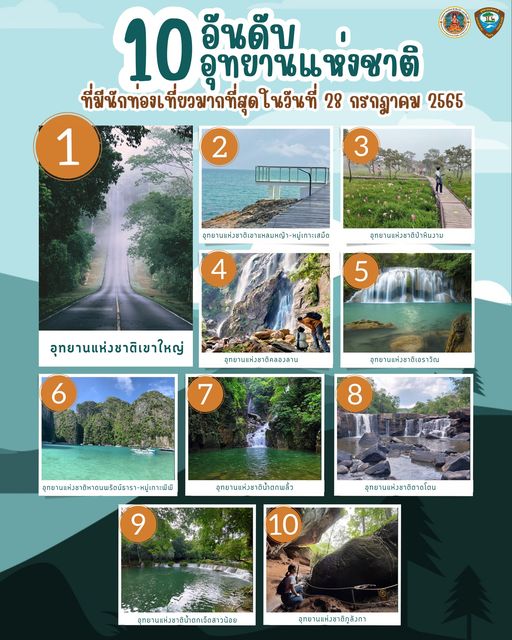 แหล้งท่องเที่ยว