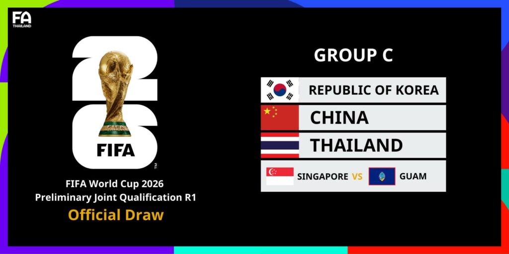 ฟุตบอลโลกรอบคัดเลือก ทีมชาติไทย 