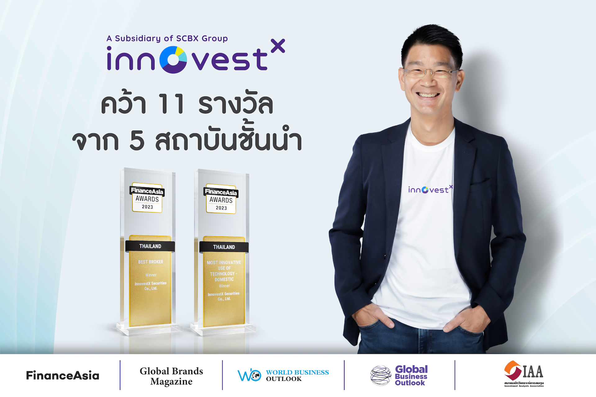 InnovestX รุกตลาดหุ้นต่างประเทศ โกยฐานลูกค้าโตพุ่ง