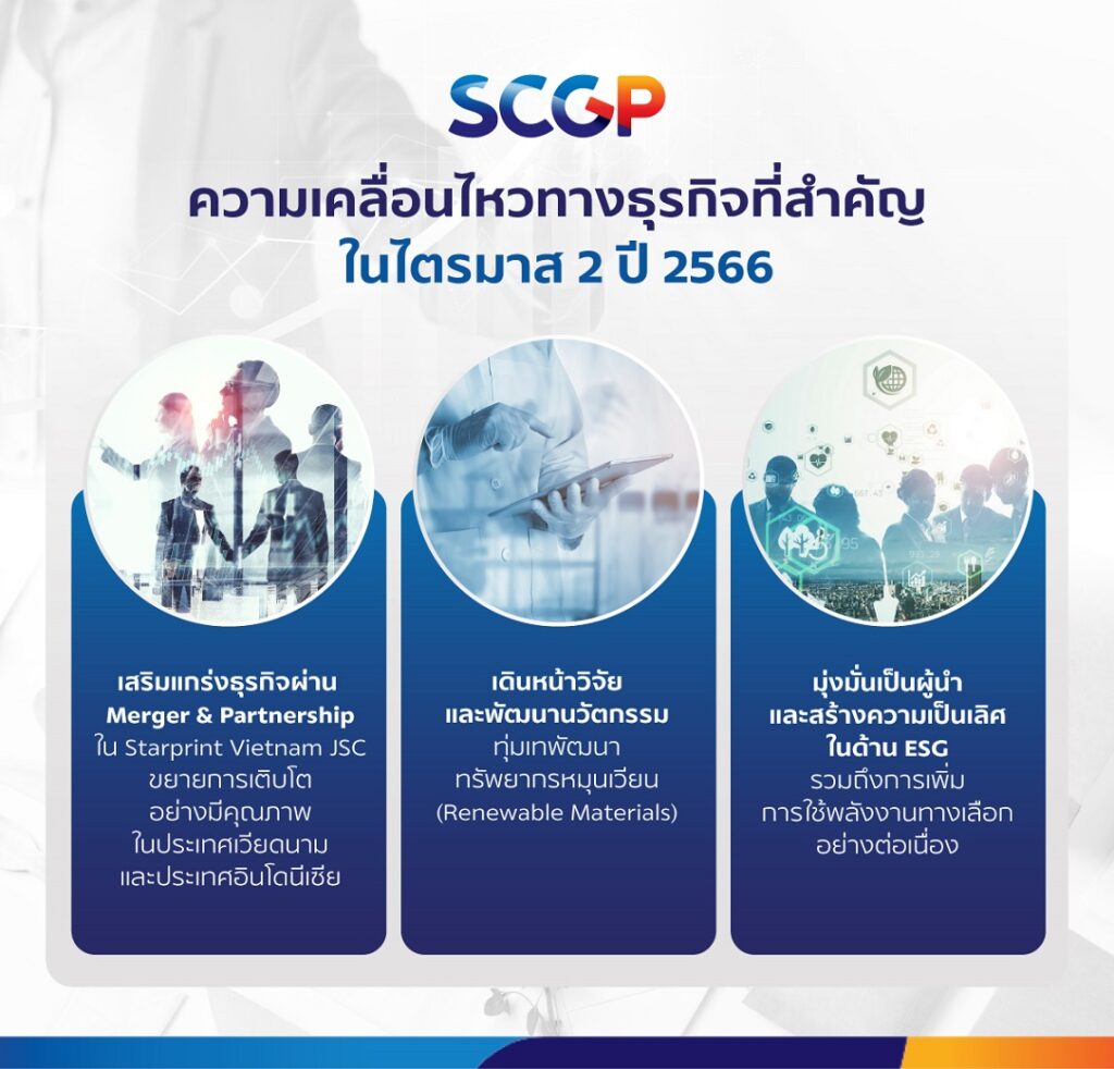 SCGP 2Q66 Info B (v4) th - 66 07 24