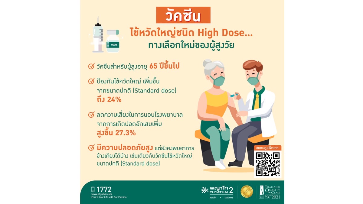 ไข้หวัดใหญ่ สูงวัย ต้องระวัง! ป้องกันได้ด้วยวัคซีน