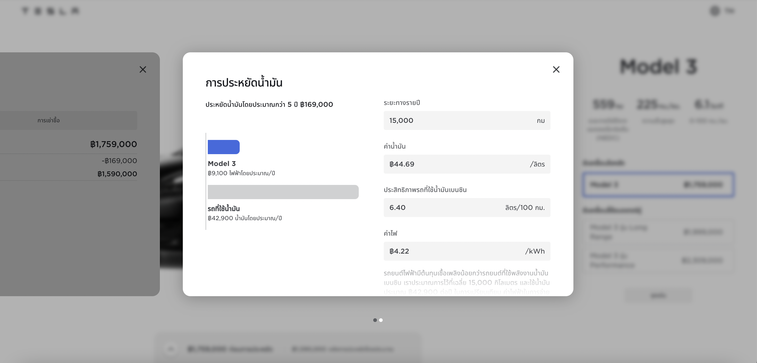 เทสลา Model 3 ราคา