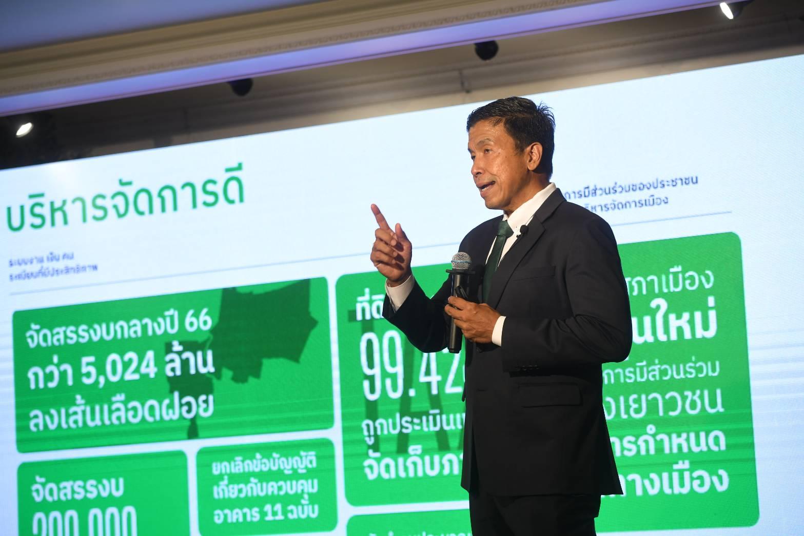 กรุงเทพมหานครขับเคลื่อนนโยบาย 9 ด้าน 9 ดี 28 ประเด็นพัฒนา เพื่อให้กรุงเทพฯ เมืองน่าอยู่สำหรับทุกคน