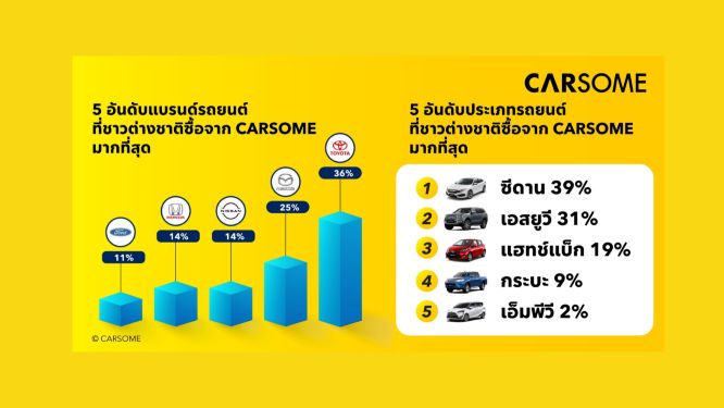 คาร์ซัม