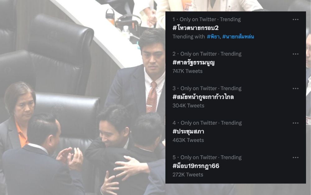 เกมโหวตนายกฯ ดัน 5 แฮชแท็ก ติดท็อปเทรนด์ทวิตเตอร์ในไทย