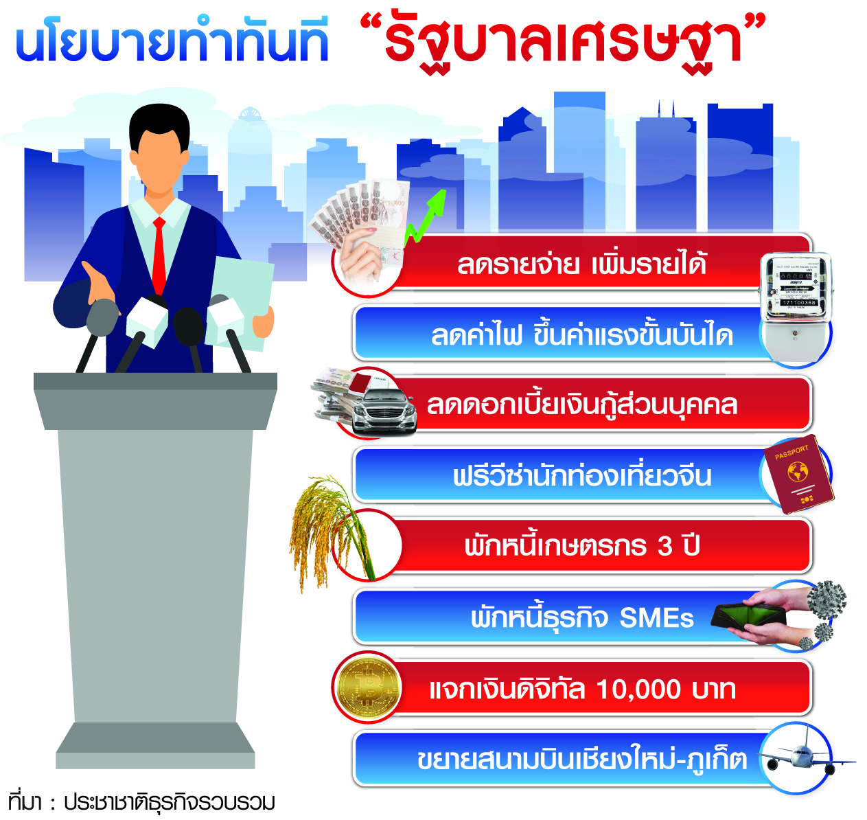 นโยบายทำทันที