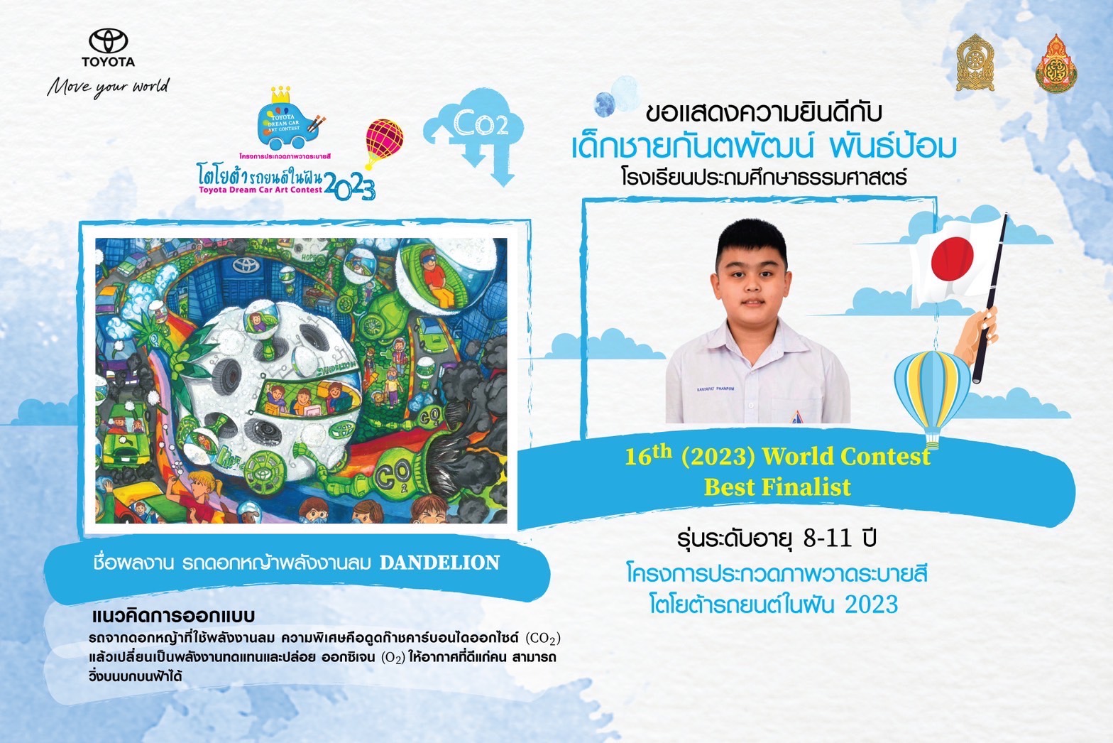 เยาวชนไทยสร้างชื่อเสียงก้องโลก คว้ารางวัล Best Finalist