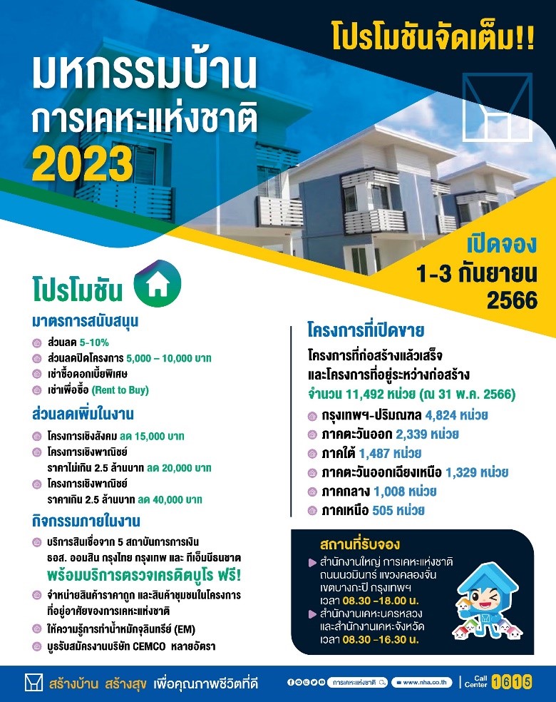 การเคหะแห่งชาติจัด “มหกรรมบ้านการเคหะแห่งชาติ 2023”