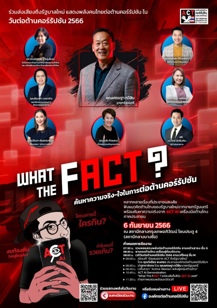 วันต่อต้านคอร์รัปชั่น