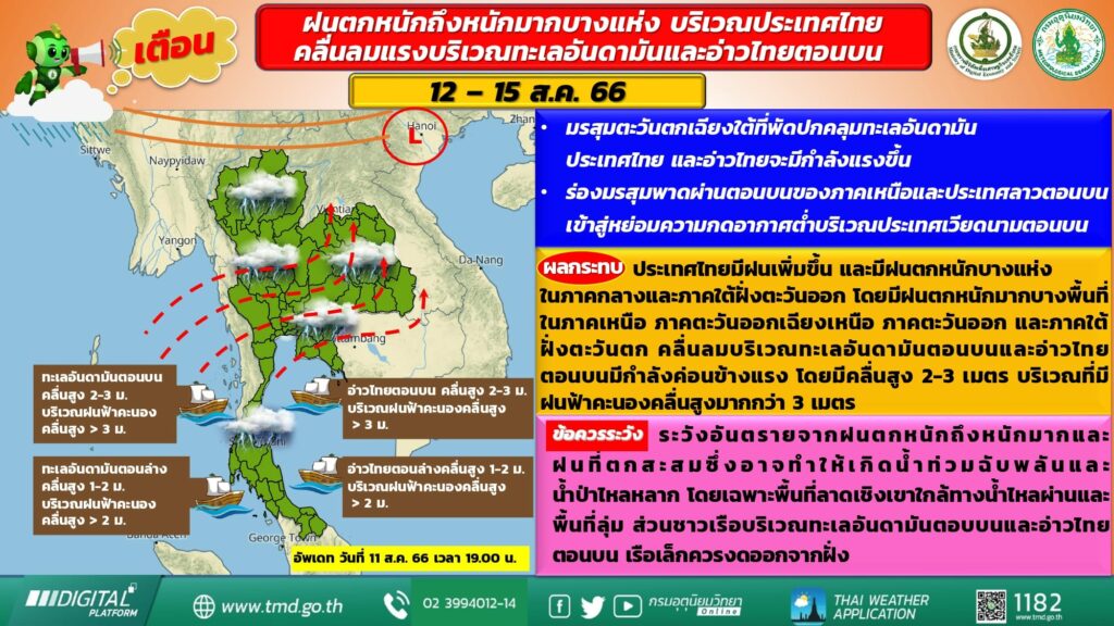 พยากรณ์อากาศฝนตกหนักบางแห่ง 12-15 ส.ค.2566