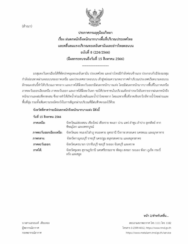 ประกาศเตือนฉบับที่ 8 ฝนตกหนัก