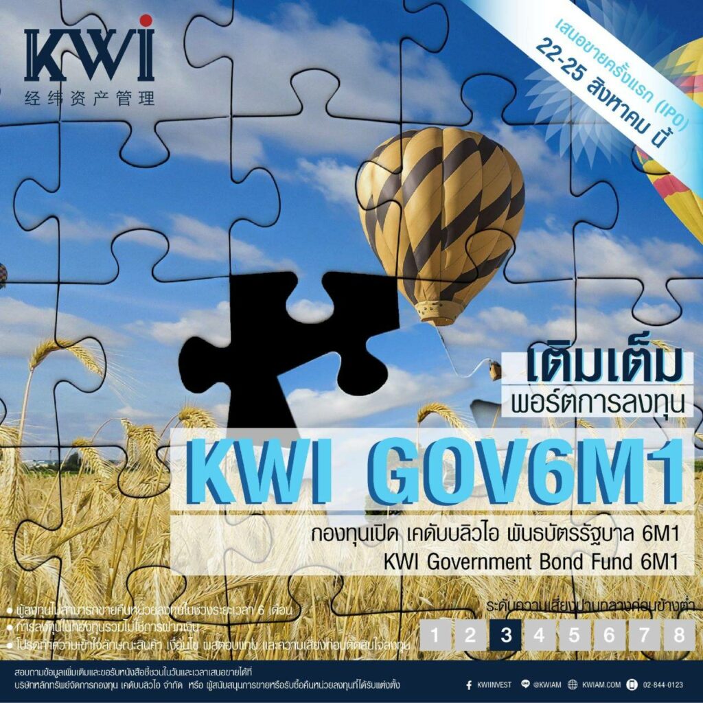 บลจ.เคดับบลิวไอ