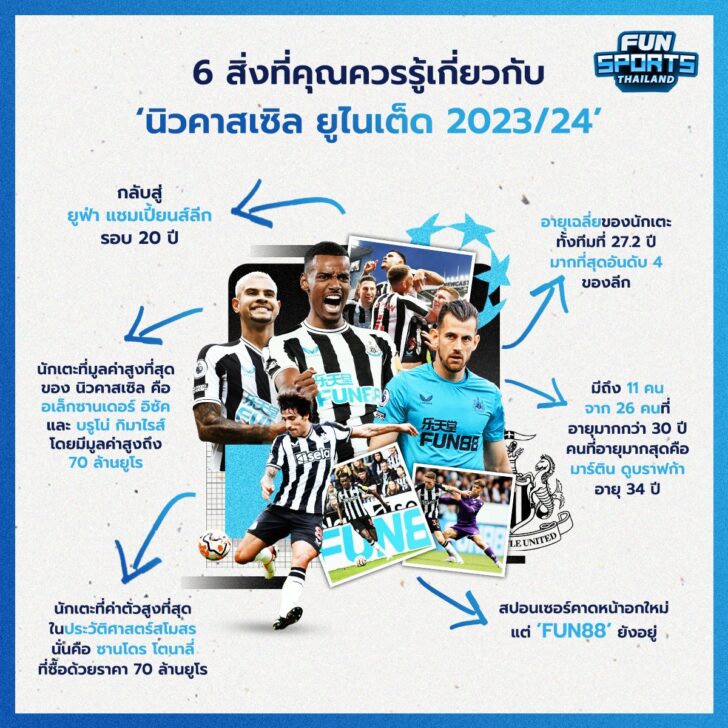 Newcastle 6 สิ่งที่แฟน ๆ สาลิกาดง ควรรู้เกี่ยวกับทีม