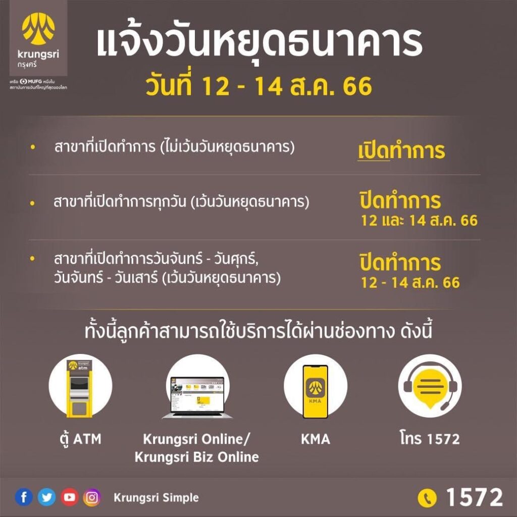 แบงก์แจ้งวันเปิด-ปิดวันหยุดธนาคาร
