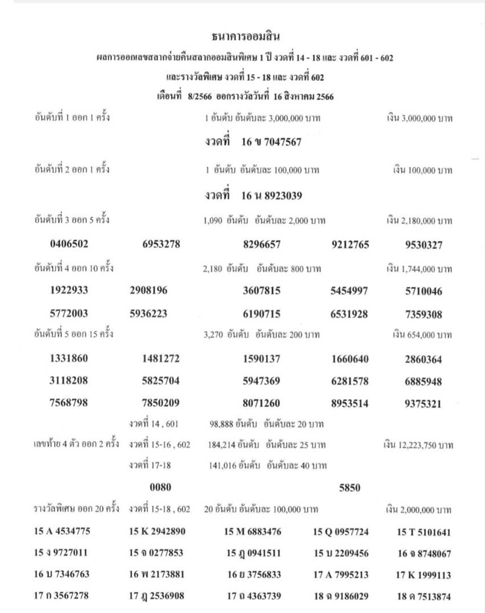สลากออมสินพิเศษ 1 ปี