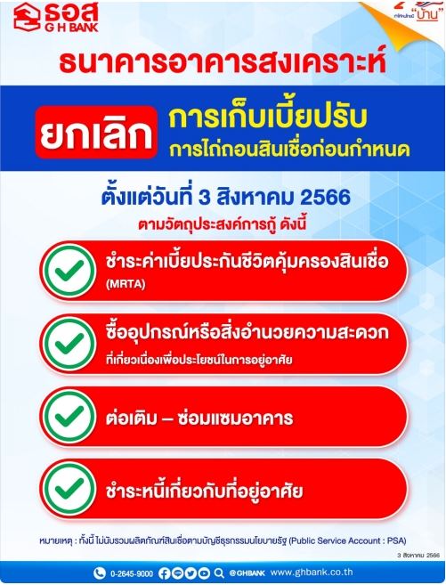 ธอส เลิกเก็บเบี้ยปรับ